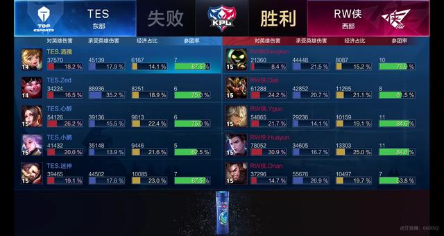 武磊的复出 武磊的复出