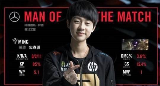 格林缺阵的 格林缺阵的