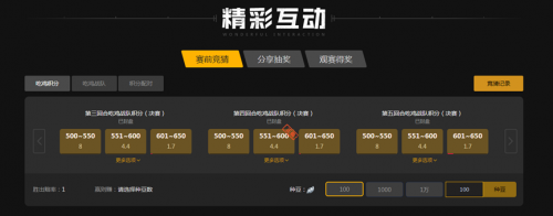 将焦点放在 将焦点放在